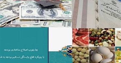 واردات تامین ارز کالاهای اساسی