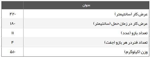 ریک دوار مدل 420/11T